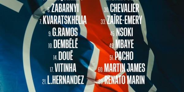 巴黎客战欧塞尔大名单：登贝莱领衔，法比安、努诺·门德斯缺席