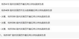开云在线-篮协为何不再公布裁判报告？答：对标FIBA而非NBA